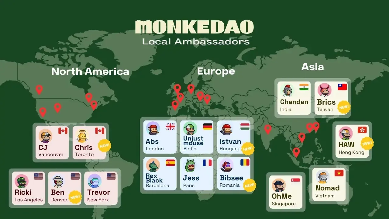 MonkeDAO 지역 앰배서더 지도