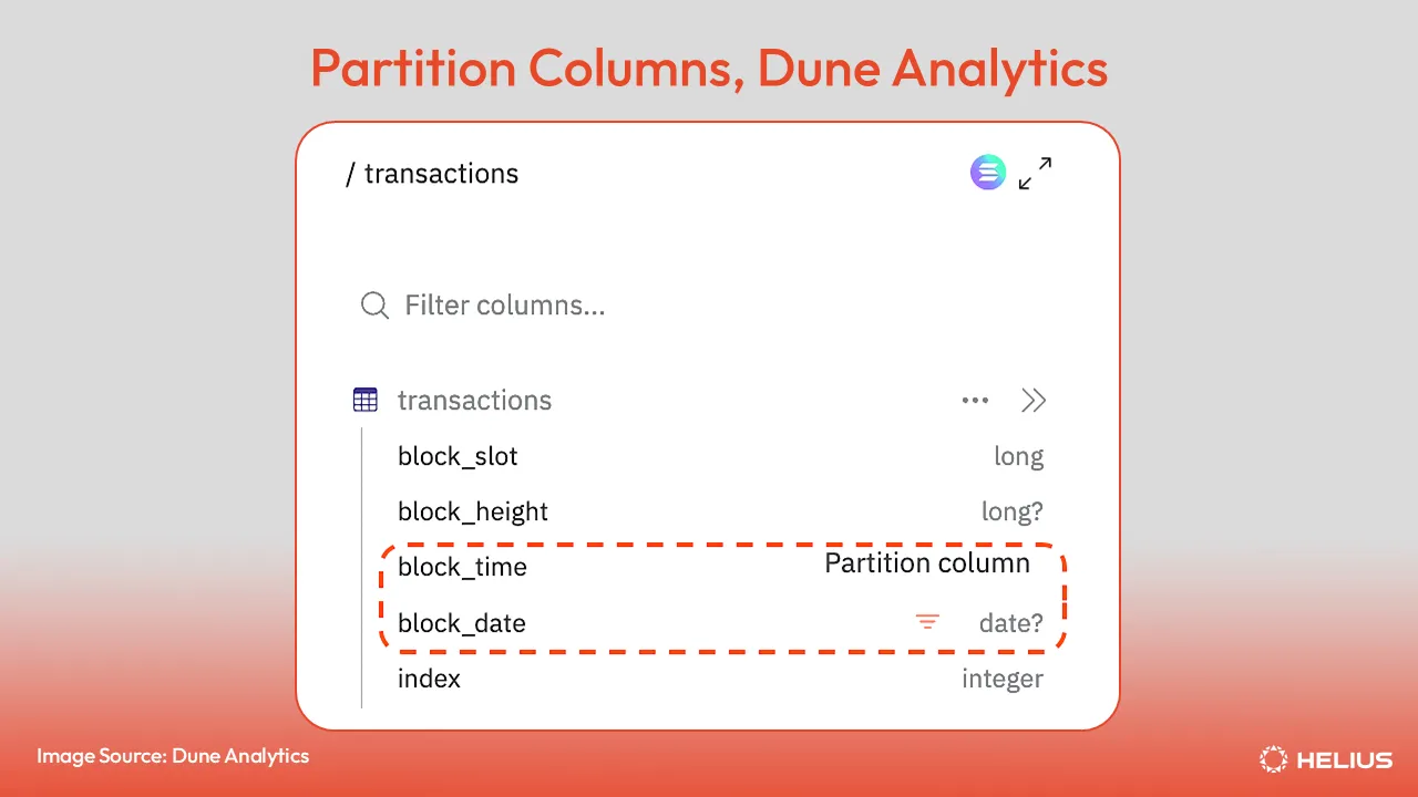 Dune Analytics 파티션 열