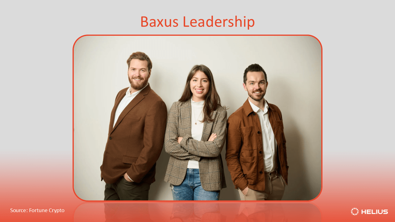 Baxus leadership
