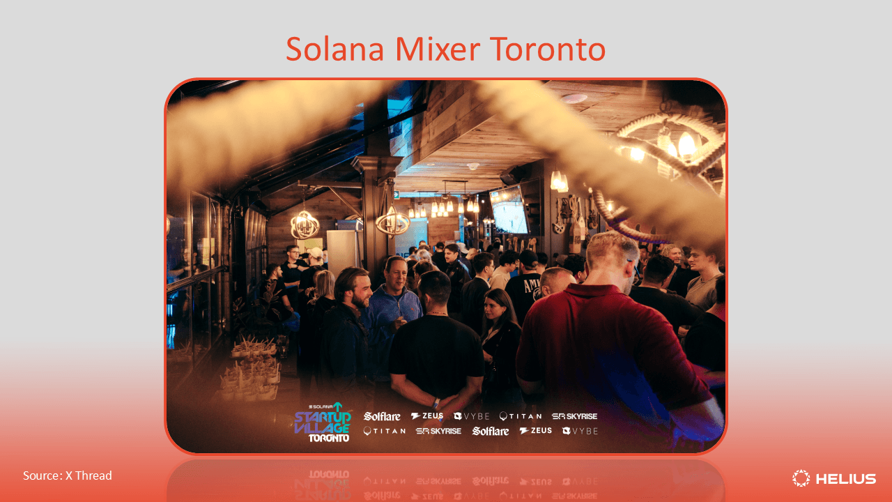 Solana Mixer Toronto