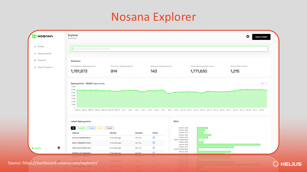 Nosana explorer