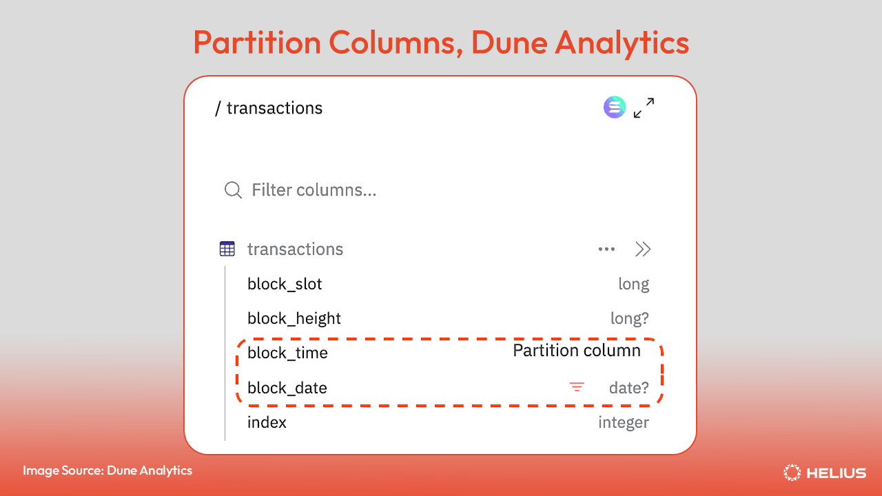 Partition columns Dune Analytics
