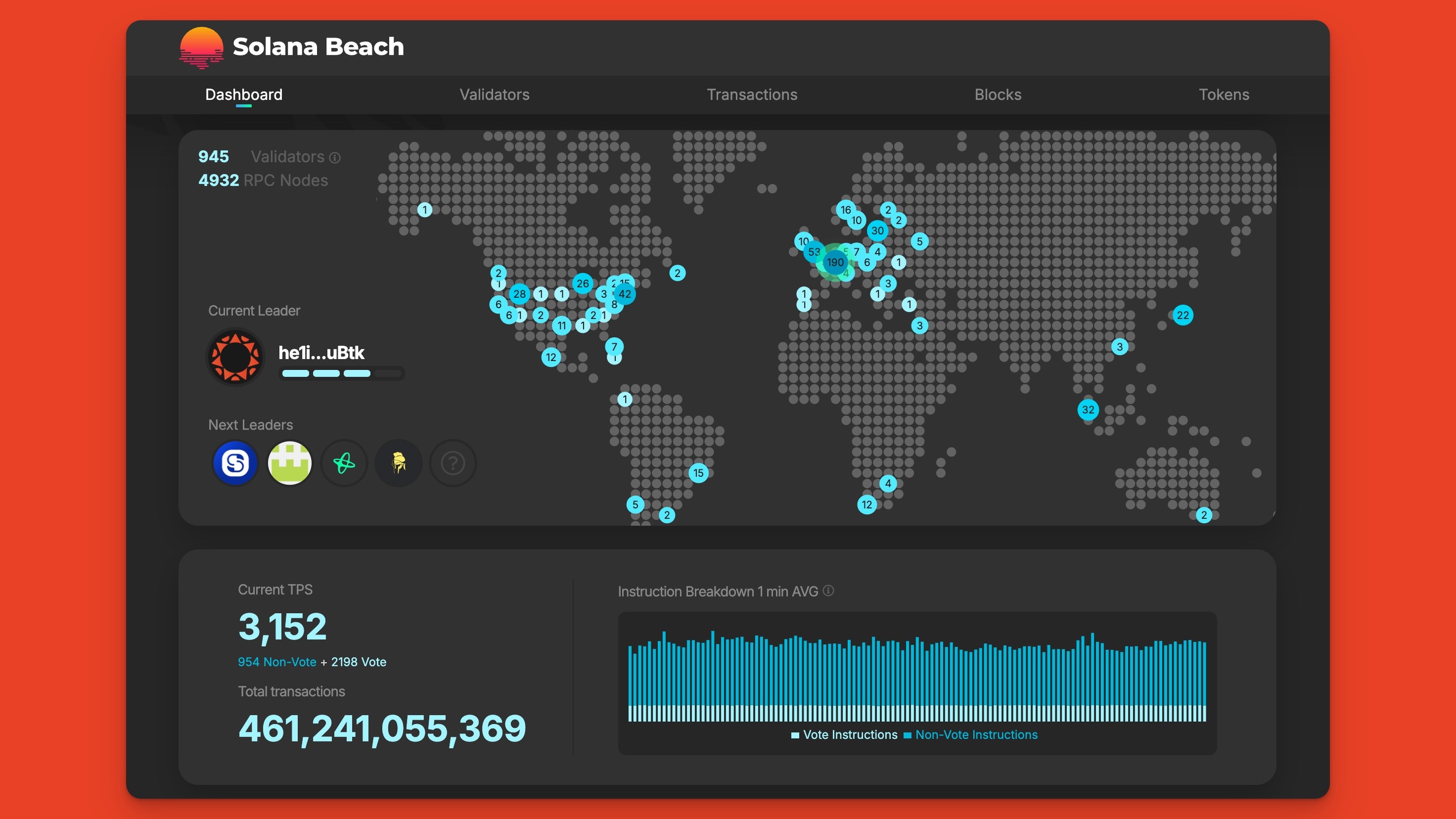 Solana beach validator explorer page