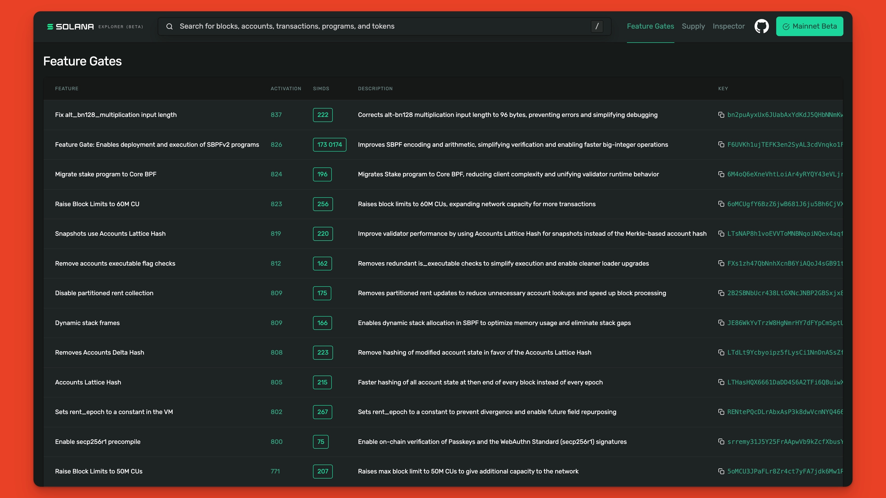 Solana Block Explorer feature gate activation history page