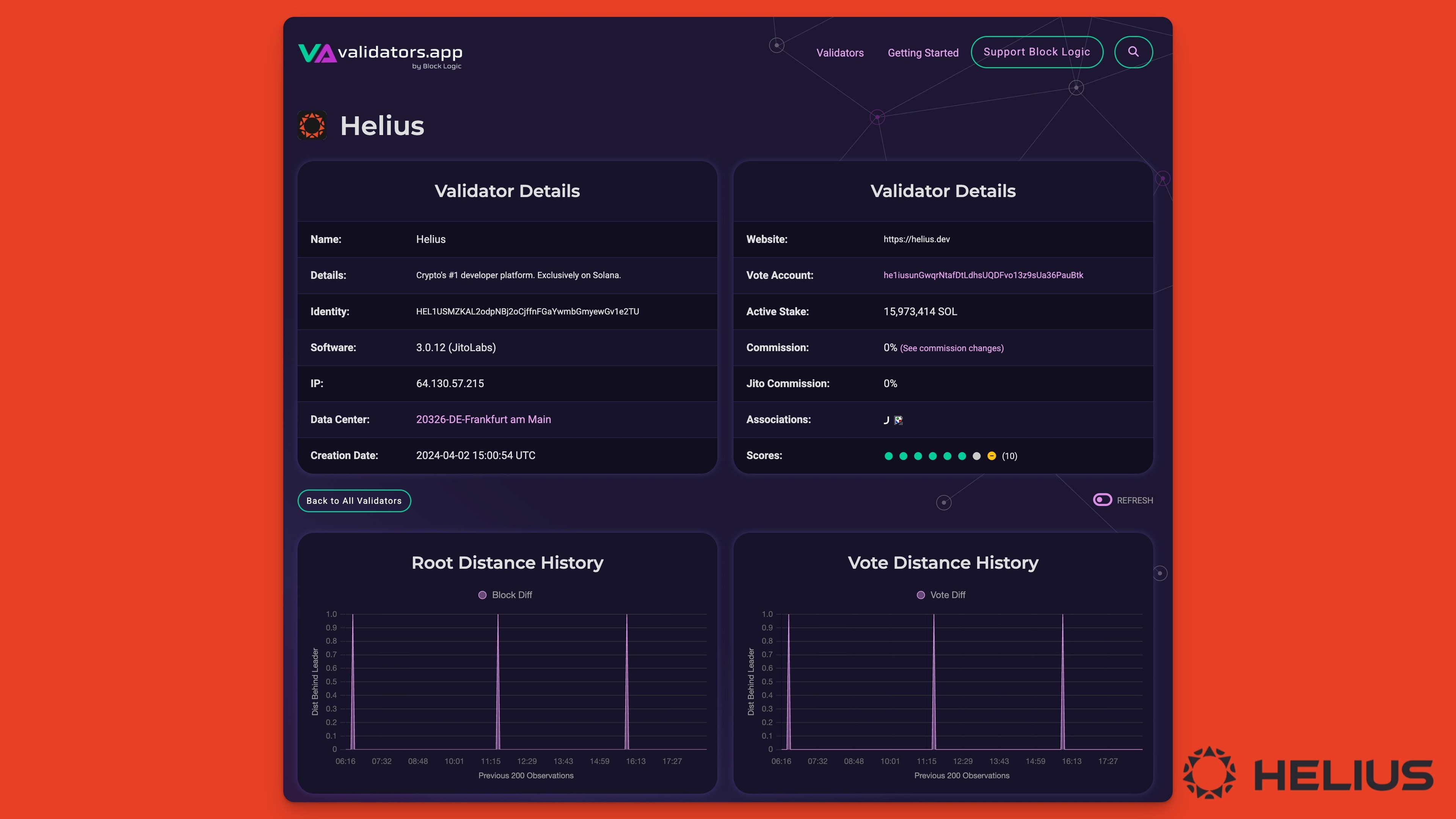 Validator Explorer by Block Logic