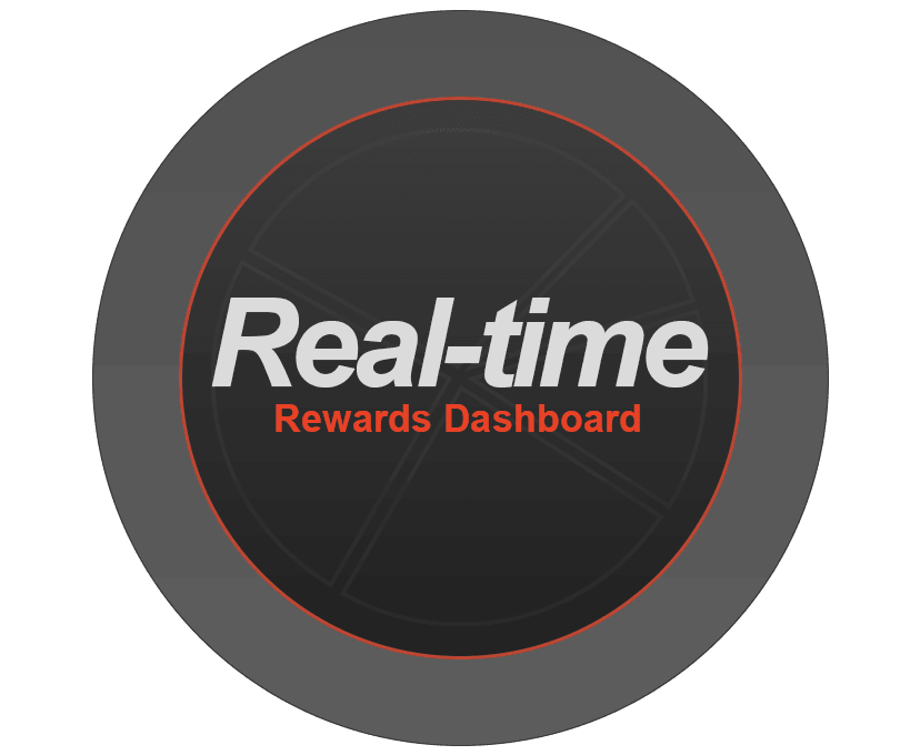 Real-time reporting