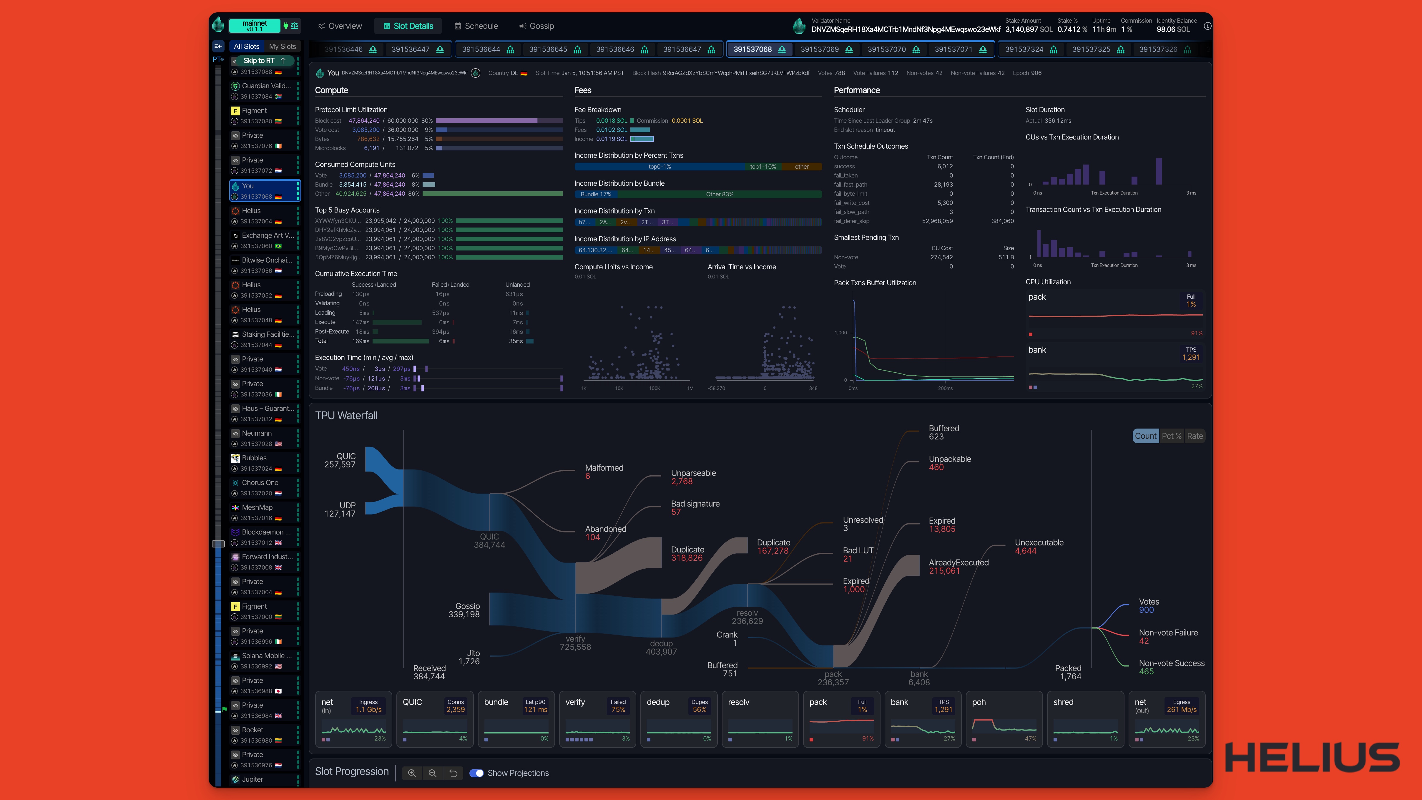 Top 13 Solana (SOL) Block Explorers (2026)