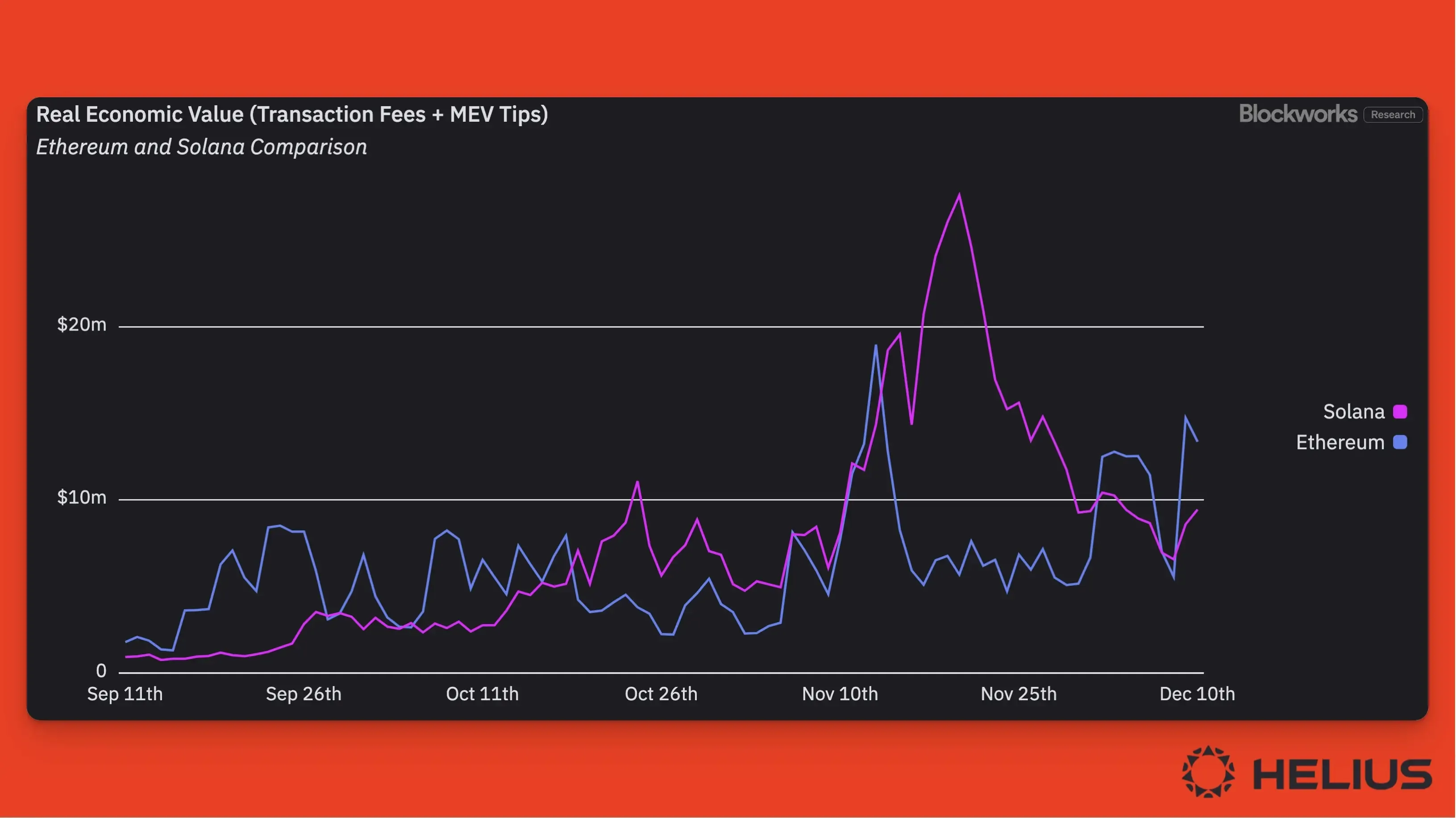 Funding Announcement